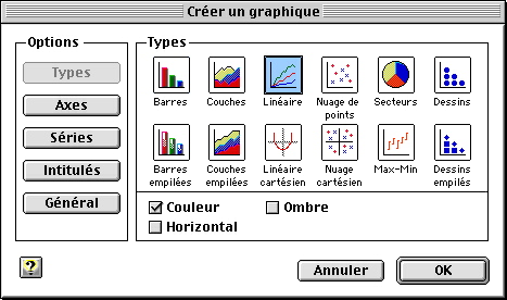 ClarisWorks - Mathématique - Graphique simple