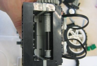 Les roues sont liées